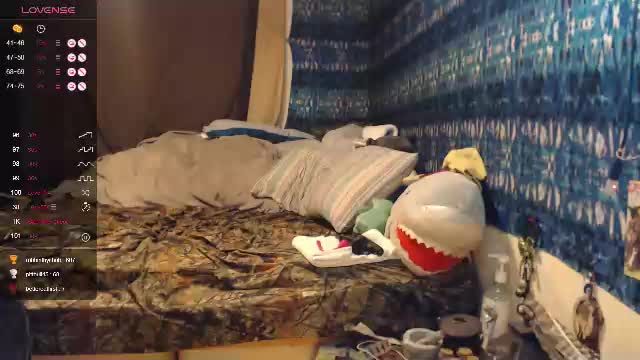 420stonerchick full cam show aired 2026-07-25 05:01 on Chaturbate