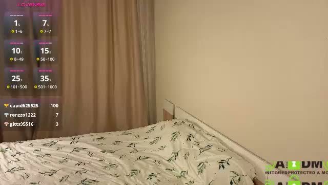 janeasterr cam session — Female Chaturbate