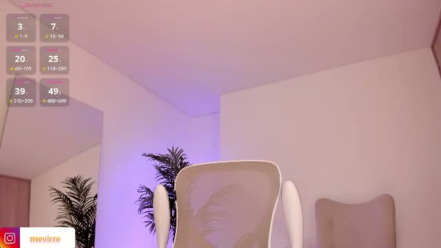 kendall_risex: Female porn cam show on Chaturbate