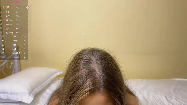 hardcore cam show of marybethaimone on Chaturbate — 2026-10-04 11:43
