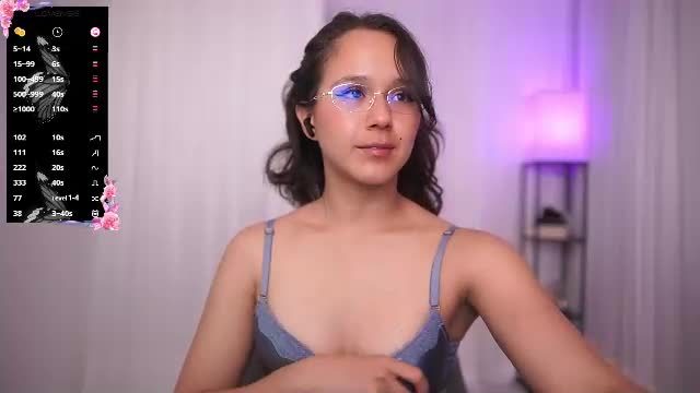 milanianew (Chaturbate) cam session 2026-07-13 03:39