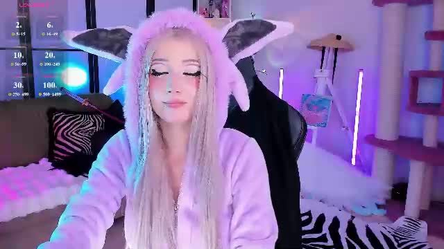 milkycute cam stream Chaturbate 2026-09-07 23:05