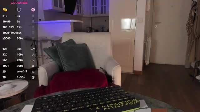 sophiaflorence · cam rip 39 min on Chaturbate
