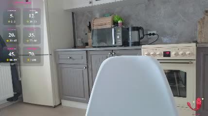 sweet_baby_kate — 22 min cam broadcast · Couple